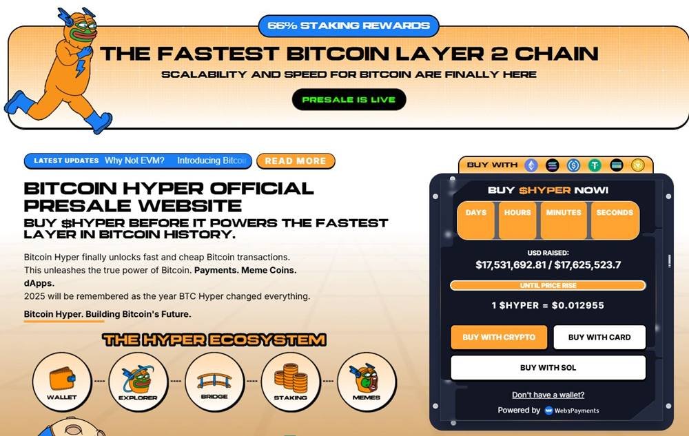 Bitcoin Hyper Technology - My Bitcoin Hyper